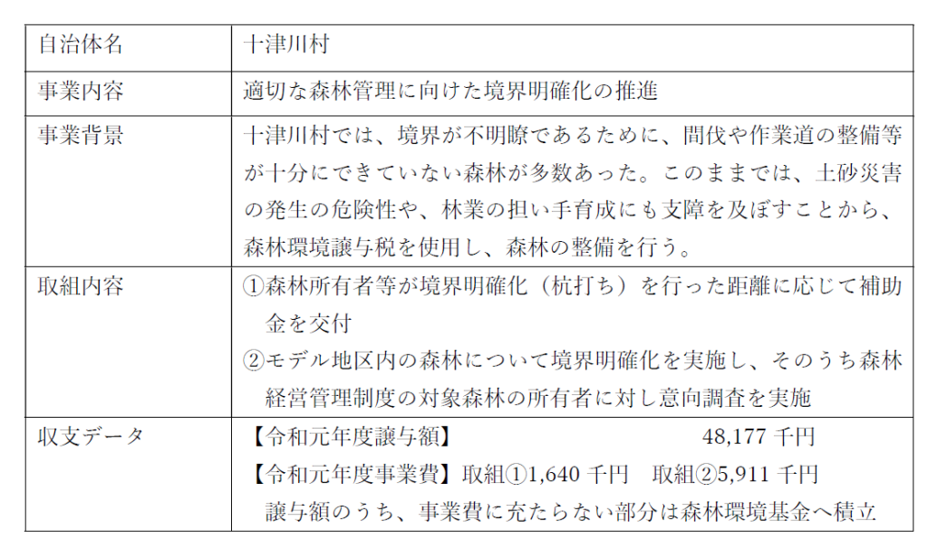 スクリーンショット 2021-05-25 083703