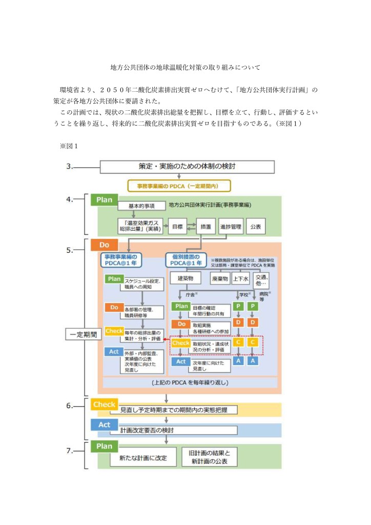 【情報提供】2023.12.19地方公共団体の地球温暖化対策の取り組みについて_page-0001