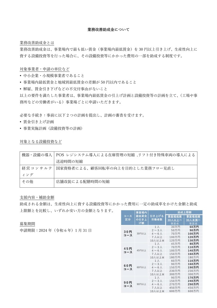 R5.12.5情報提供【業務改善助成金】_page-0001
